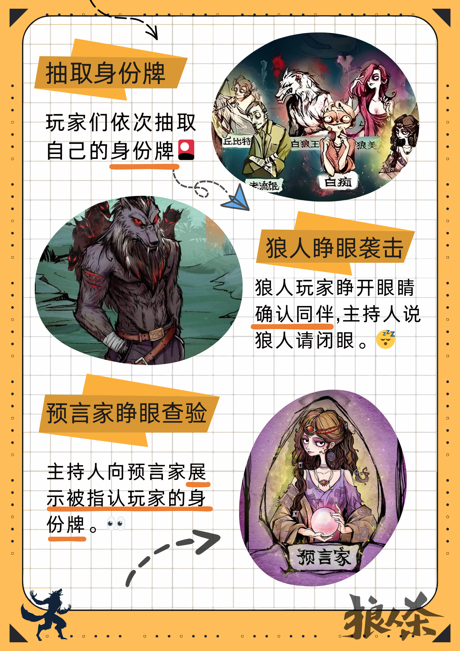 狼人杀九尾狐怎么玩?相关图片
