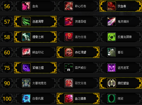 魔兽世界单dk邪恶灵气多少级学?相关图片